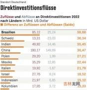 探究德国比较有名的手表品牌,去德国买两万块钱人民币的手表哪一种好