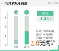 镇江品牌战略公司排行榜,电商领域中国最好的品牌营销策略公司排行