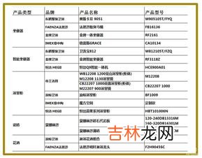 镇江品牌战略公司排行榜,电商领域中国最好的品牌营销策略公司排行
