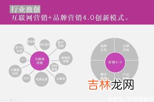 镇江品牌战略公司排行榜,电商领域中国最好的品牌营销策略公司排行