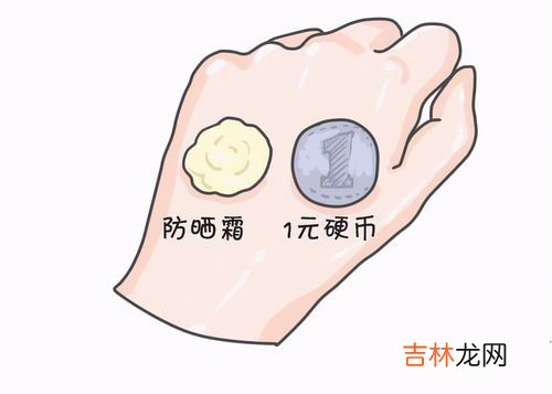 防晒的作用,防晒霜的作用是什么