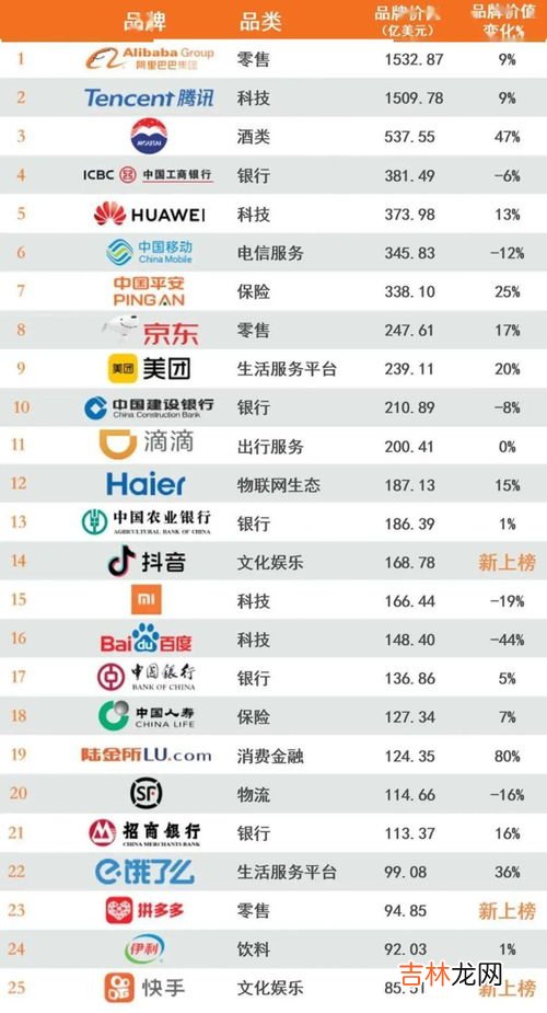 运动品牌排行榜,运动鞋品牌排行榜前十名
