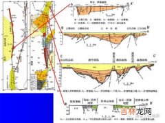 郯庐断裂带经过的城市,郯庐地震带哪里最危险