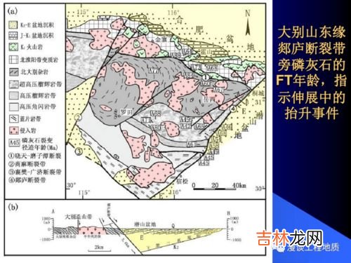 郯庐断裂带经过的城市,郯庐地震带哪里最危险