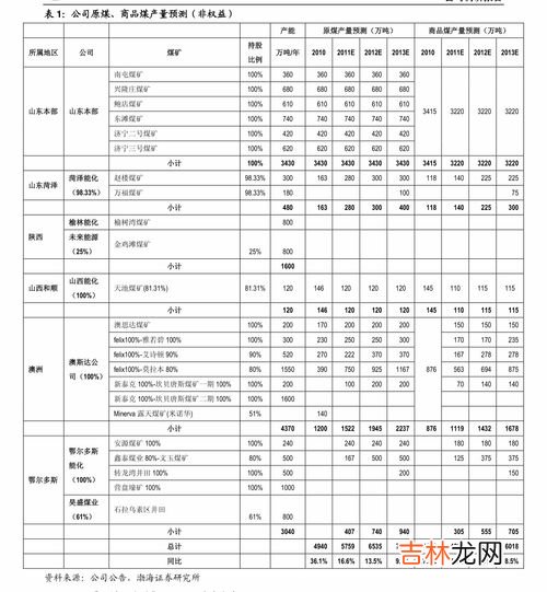 汽车常见故障的解决办法,常见汽车小故障怎么解决