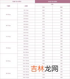 得物衣服尺码对照表准吗,得物上的球衣3x适合多少斤的人穿？