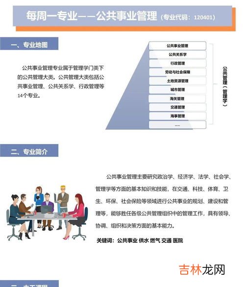 公关是什么专业,什么是公共关系学