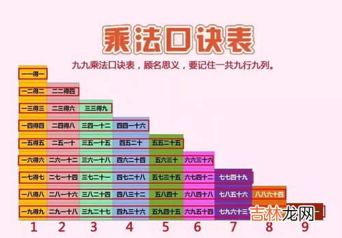 九种体质一字口诀,人体的九种体质,看看你属于哪一种?