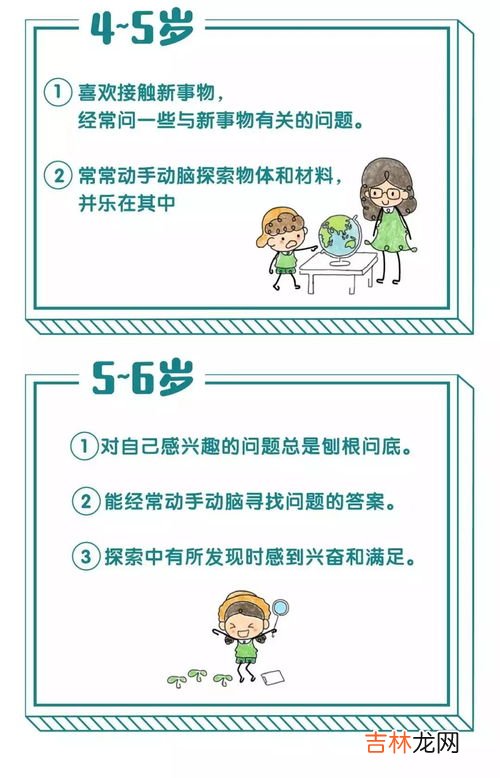 科学领域的目标,科学领域哪几方面的学习与发展目标和教育建议