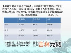 五险是哪五险,五险是哪五险一金