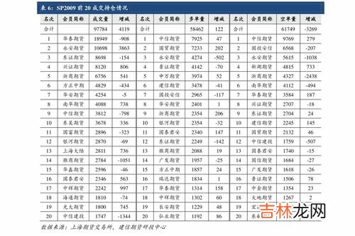 95588是什么银行电话,95588是什么银行电话