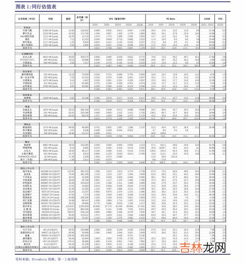 95588是什么银行电话,95588是什么银行电话