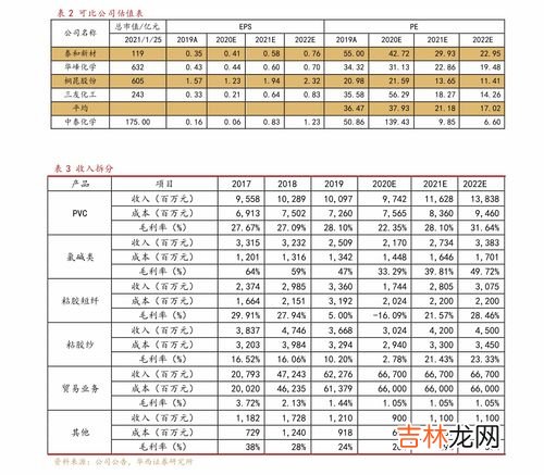 2022年国庆节10月9日上课吗,2022年国庆学校怎么放假