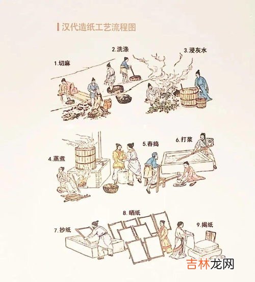 蔡伦发明了什么,蔡伦发明了什么东西