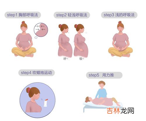 多种方法巧妙去除修正液,如何去掉衣服上的修正液呢？
