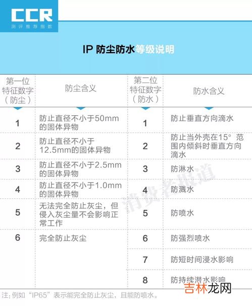 带电池的表是什么表,石英表是啥意思，是装电池的还是机械的？