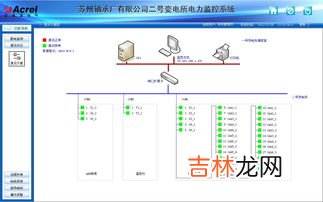 变电所的作用是什么,变电站有存在哪些作用？