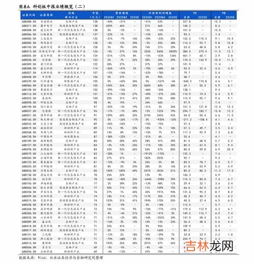 车船税收费标准,车船税收费标准