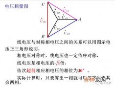 线电压和相电压的关系,线电压相电压的关系