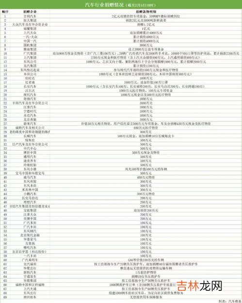 人们常用什么来记录风速,用什么方法来测风力