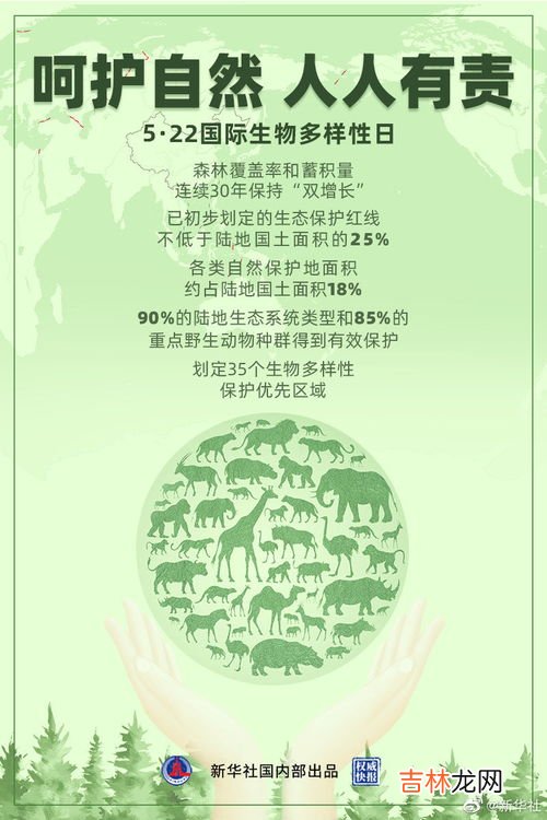 保护生物多样性的四种措施,保护生物多样性的措施有哪些