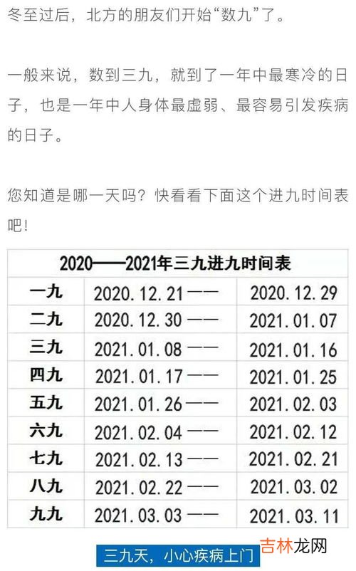 2023年三九天是几号开始几号结束,三九第几天啦2023