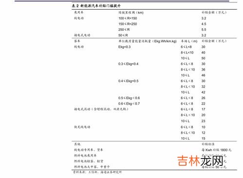 零存整取利息怎么算,零存整取利息怎么算
