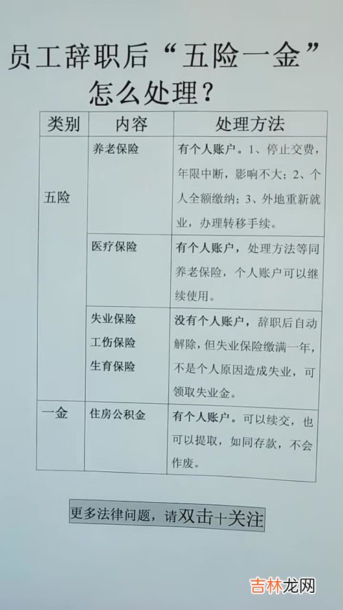 辞职五险一金怎么办,离职后五险一金要如何处理