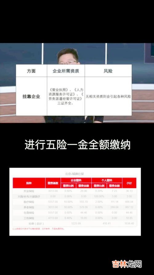 辞职五险一金怎么办,离职后五险一金要如何处理