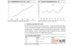 st股票是什么意思,st股票是什么