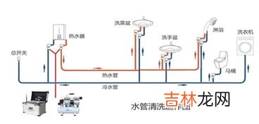 柠檬酸溶解度,柠檬酸和食盐的溶解哪个更强?