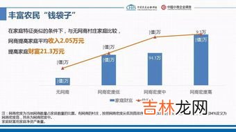 物流基础设施包括哪些,物流基础设施有哪些