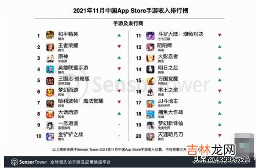 网络用语buff,网络用语buff