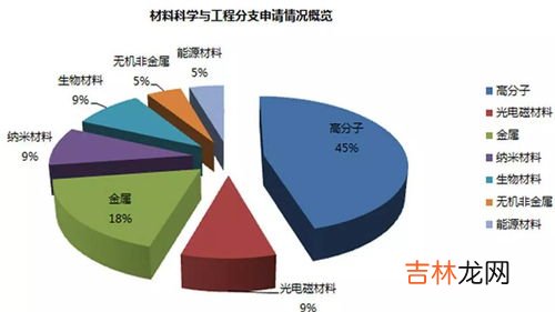 怎样解决生活中的压力,怎么才能缓解日常生活中的那些压力