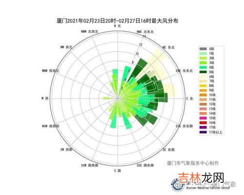 内焰温度高还是外焰温度高,外焰，内焰，焰心，哪个温度高，哪个最亮