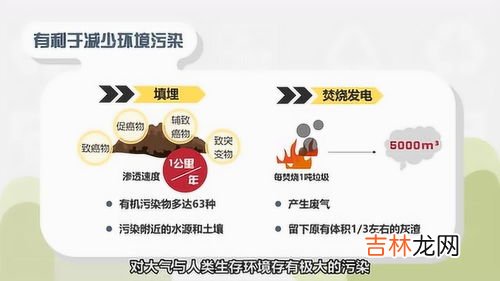 垃圾处理的四种方法,垃圾处理方法有哪些