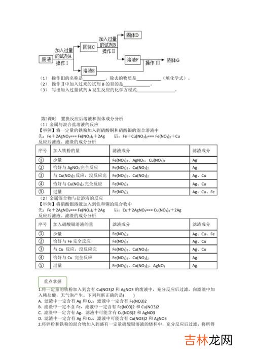 铝的化学性质是什么,铝的化学性质有哪些？