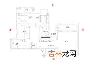 财神和鱼缸怎么摆放,鱼缸摆在哪里最旺财