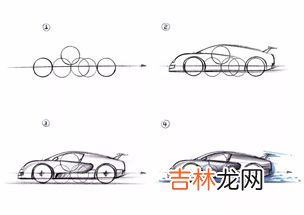 车怎么画,3d立体汽车怎么画
