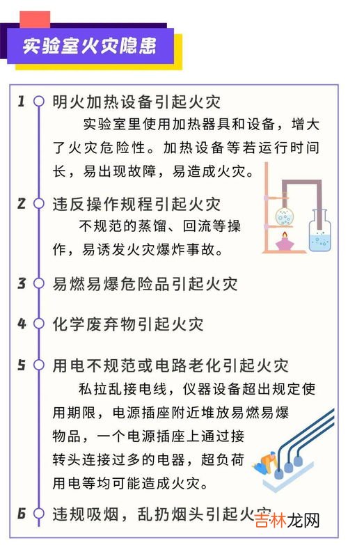 实验室消防安全要求有哪些,问139:实验室及实验楼应做到哪些防火要求?