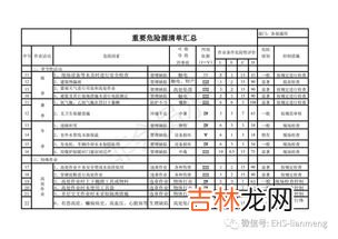 台账和台帐的区别,“台帐”与“台账”有啥区别？财务上使用时是否可以用“台帐”？