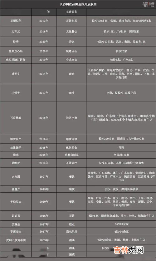 虎头是什么牌子,车标志是一个虎头是什么牌子的车
