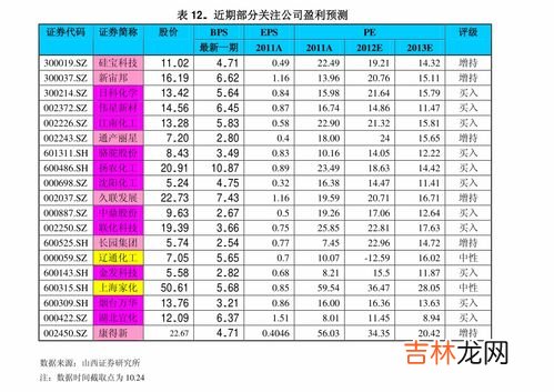 如何查手表的型号和价格,手表型号怎么查?