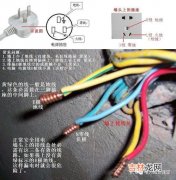 零线和地线的区别,地线和零线的区别