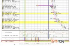 带宽是什么,带宽与宽带有什么区别