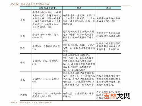 股票入门基础知识：股票的风险,股票入门的基础知识是什么呢？