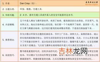 部分与部份的区别,一部分是什么意思?