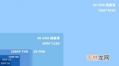 4k是什么意思,4k是什么意思