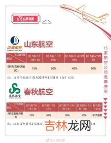 特价机票能退吗,特价机票可以退吗