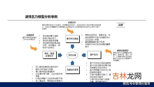 战略实施的五个步骤,战略规划的步骤是什么？